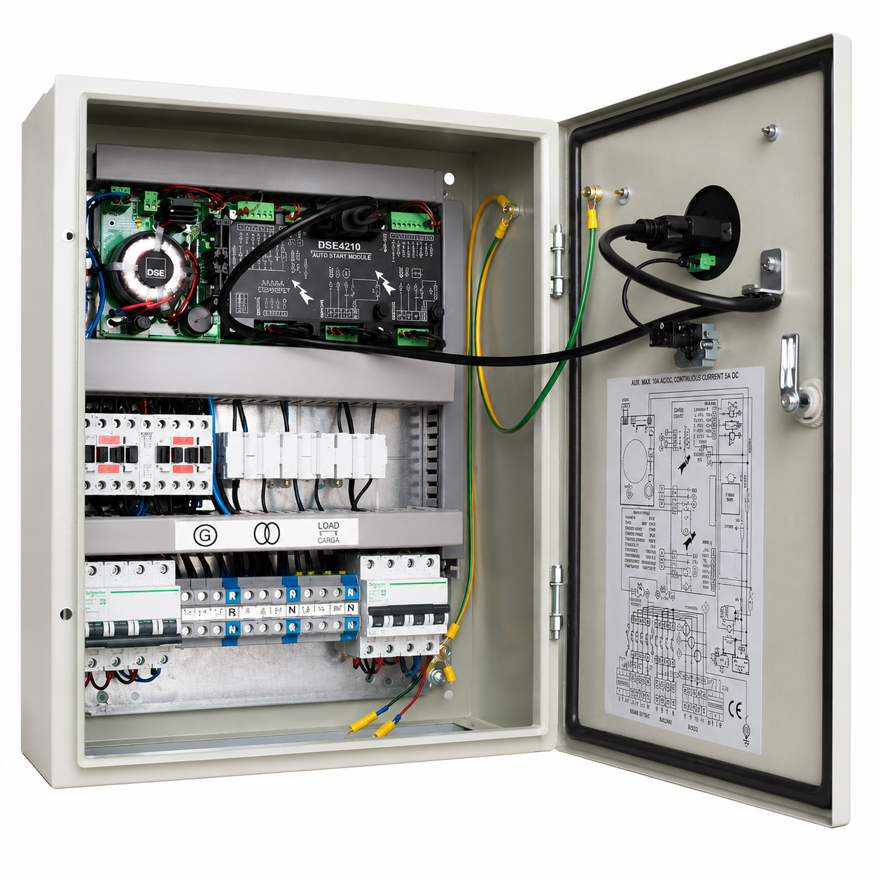 Tablero de Control DSE